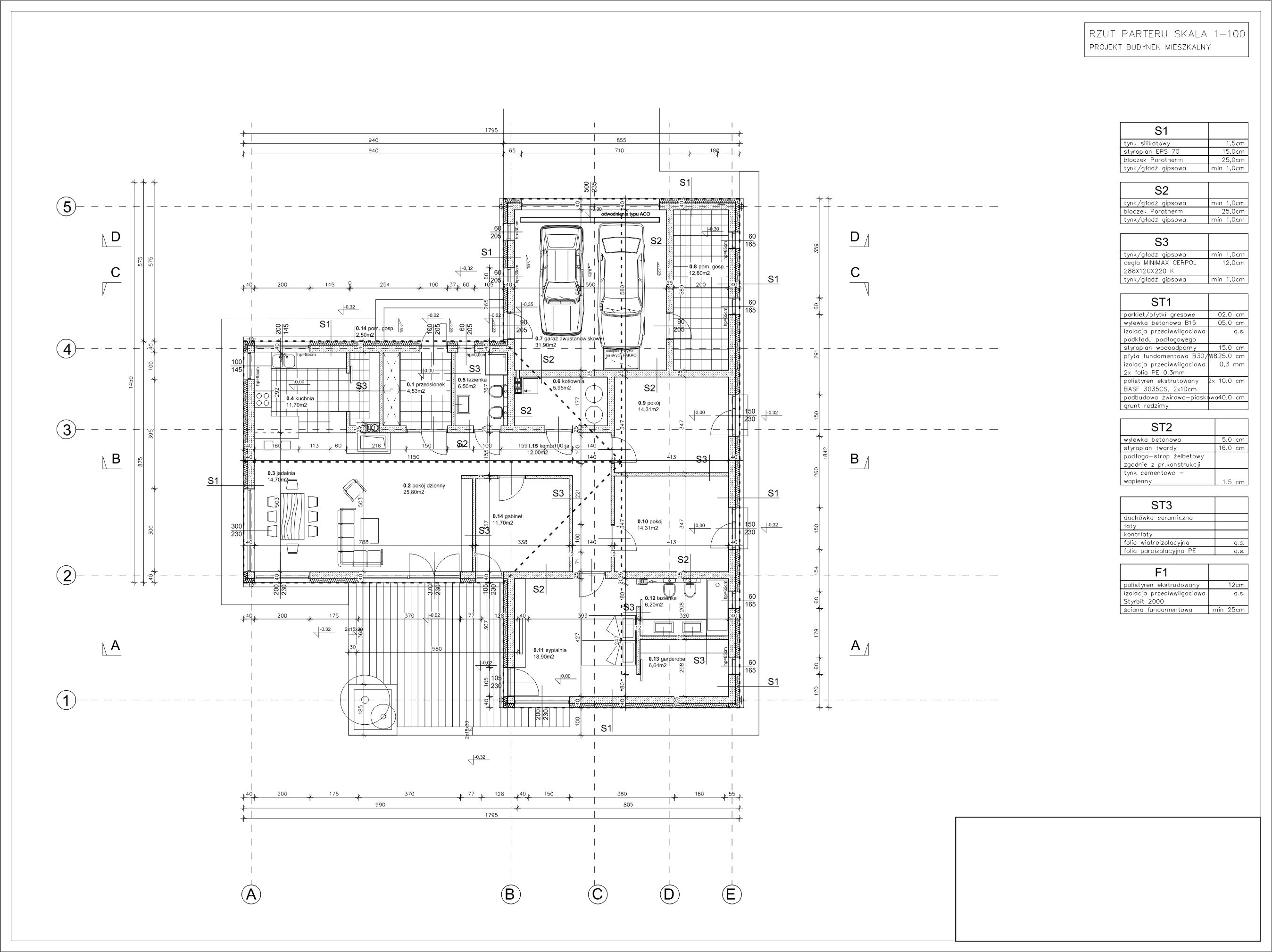 blog budowlany - mojabudowa.pl